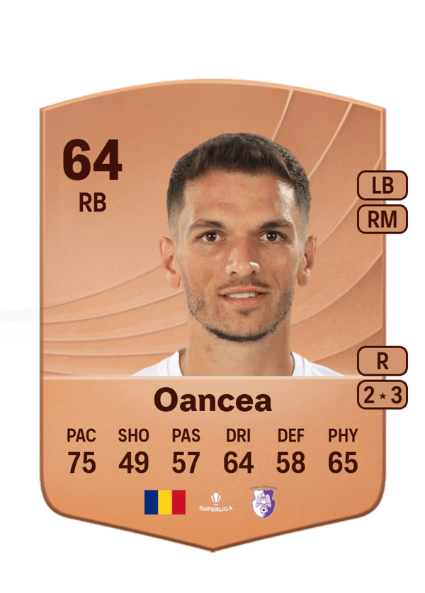 Dorinel Oancea 64 EA FC