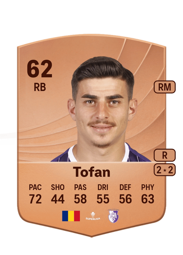 Costinel Tofan 62 EA FC