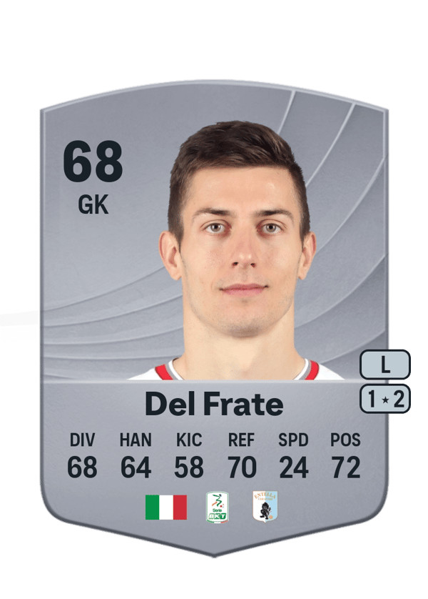 Federico Del Frate 68 EA FC