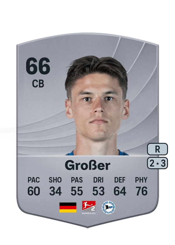Maximilian Großer 66 EA FC
