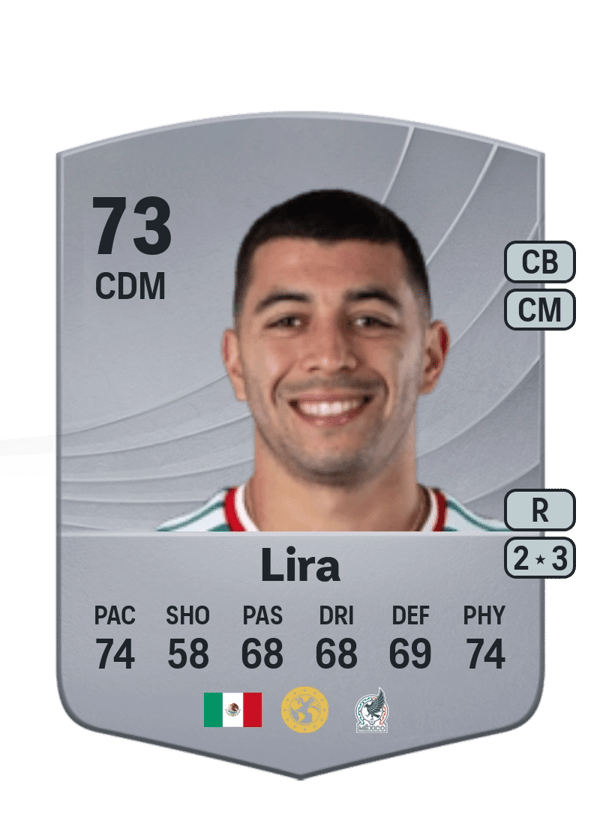 Erik Lira 73 EA FC