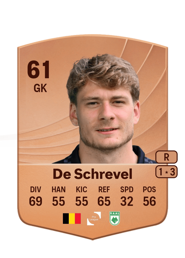 Celestin De Schrevel 61 EA FC