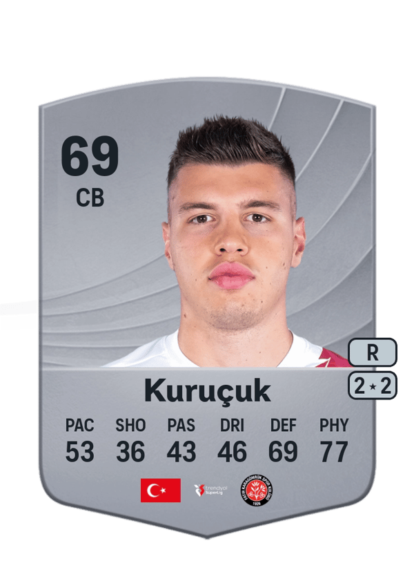 Fatih Kuruçuk 69 EA FC
