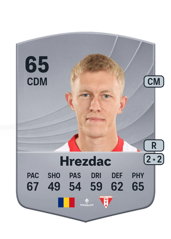 Denis Hrezdac 65 EA FC