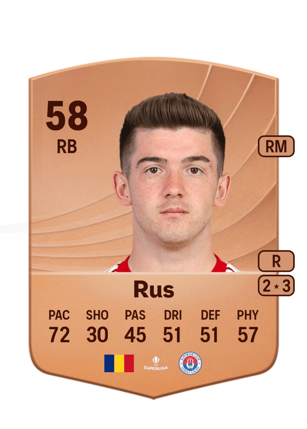 Andrei Rus 58 EA FC