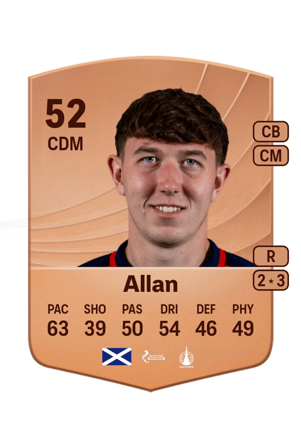 Connor Allan 52 EA FC