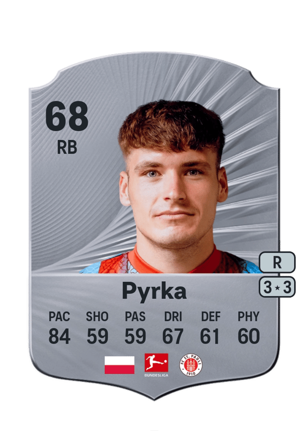 Arkadiusz Pyrka 68 EA FC