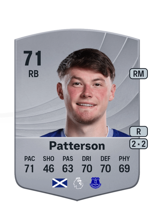 Nathan Patterson 71 EA FC