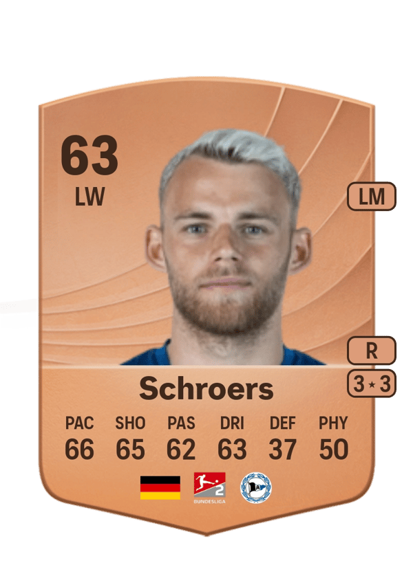 Schroers 63 EA FC