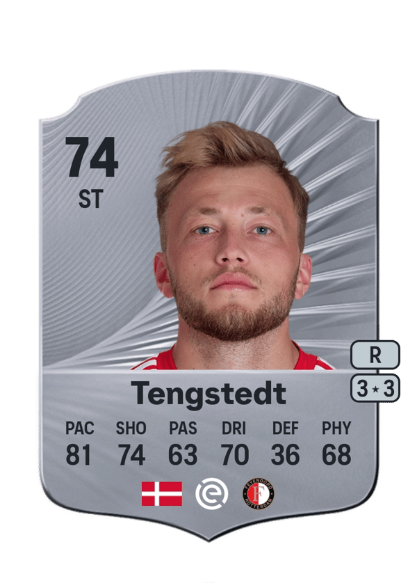 Casper Tengstedt 74 EA FC