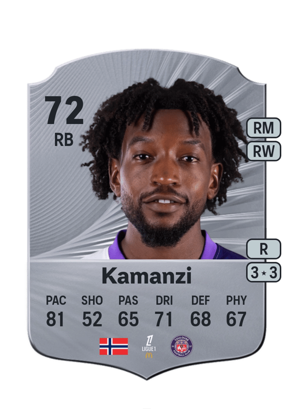 Warren Kamanzi 72 EA FC
