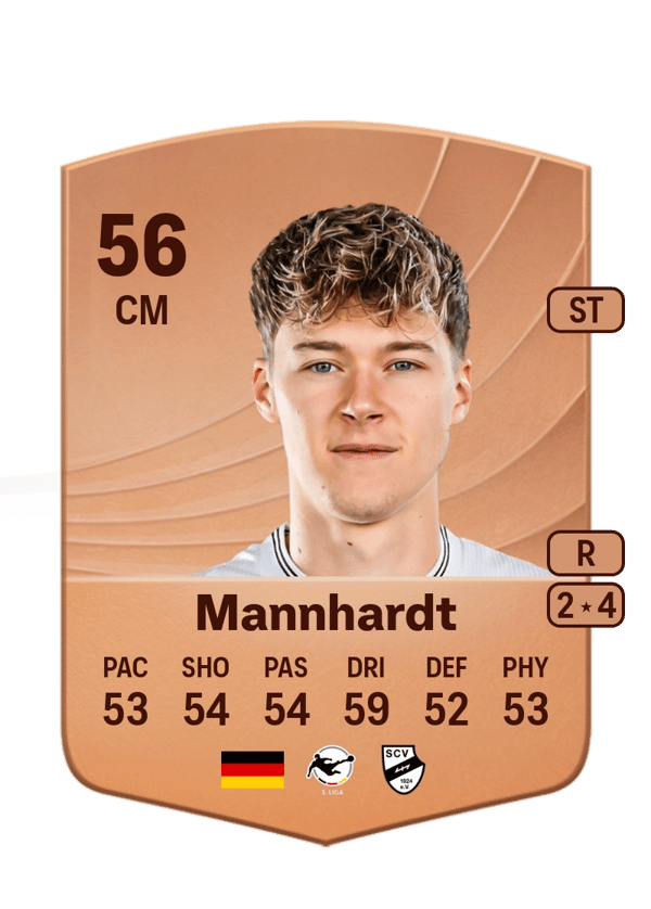 Marco Mannhardt 56 EA FC