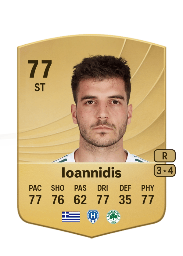 Fotis Ioannidis 77 EA FC