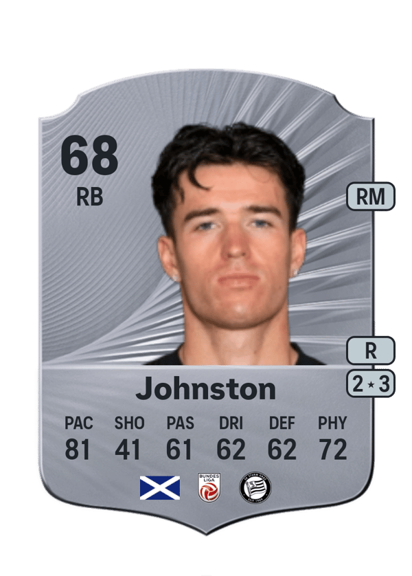 Max Johnston 68 EA FC