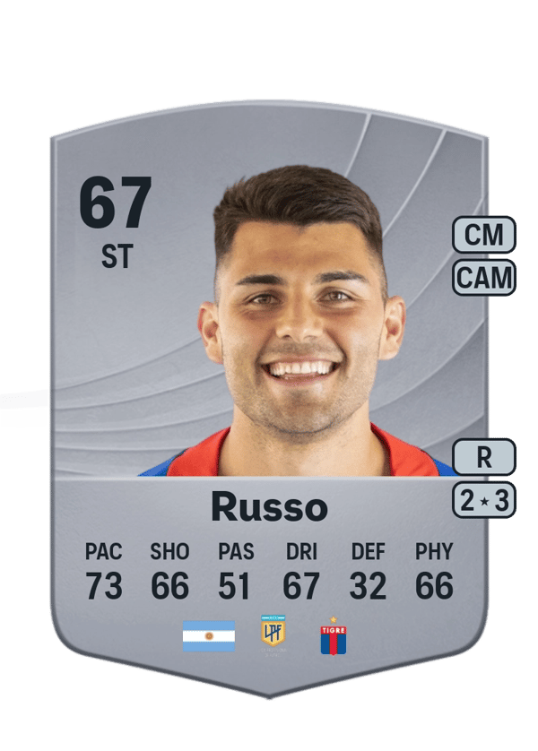 Ignacio Russo 67 EA FC
