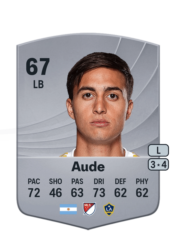 Julián Aude 67 EA FC