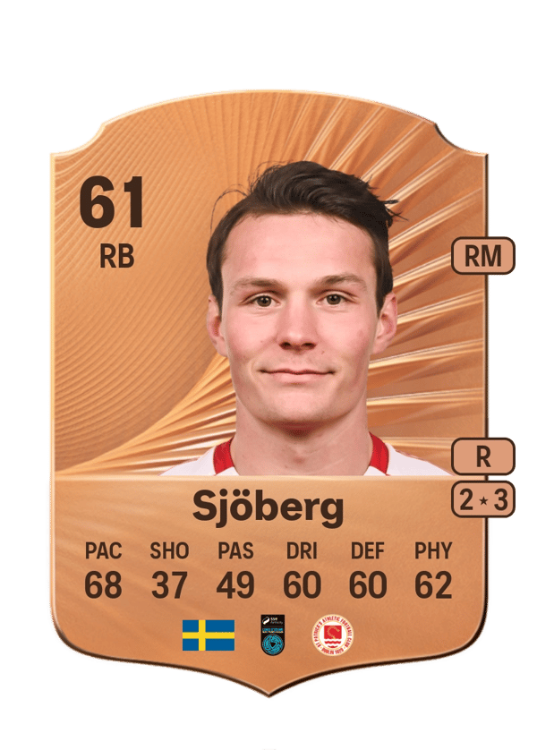 Axel Sjöberg 61 EA FC