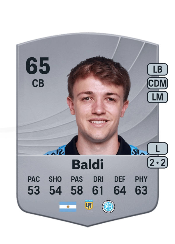 Agustín Baldi 65 EA FC