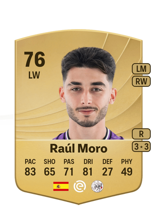 Raúl Moro 76 EA FC