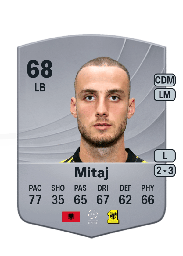 Mario Mitaj 68 EA FC