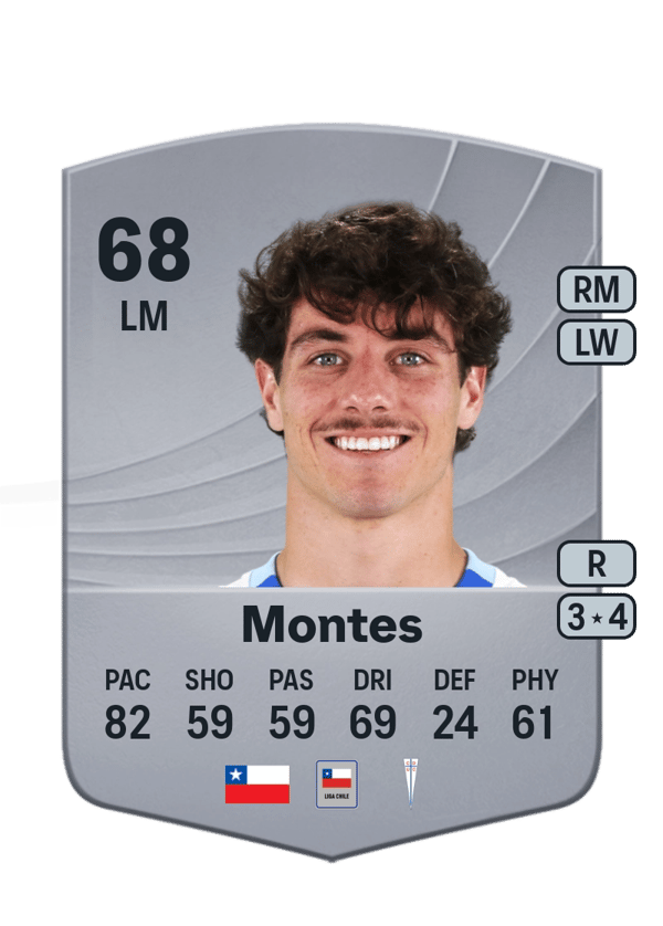 Clemente Montes 68 EA FC