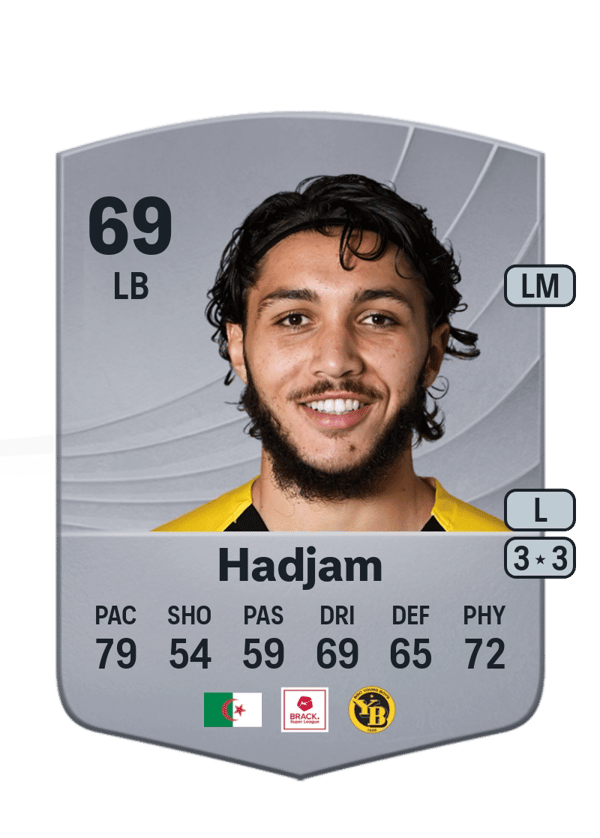 Jaouen Hadjam 69 EA FC