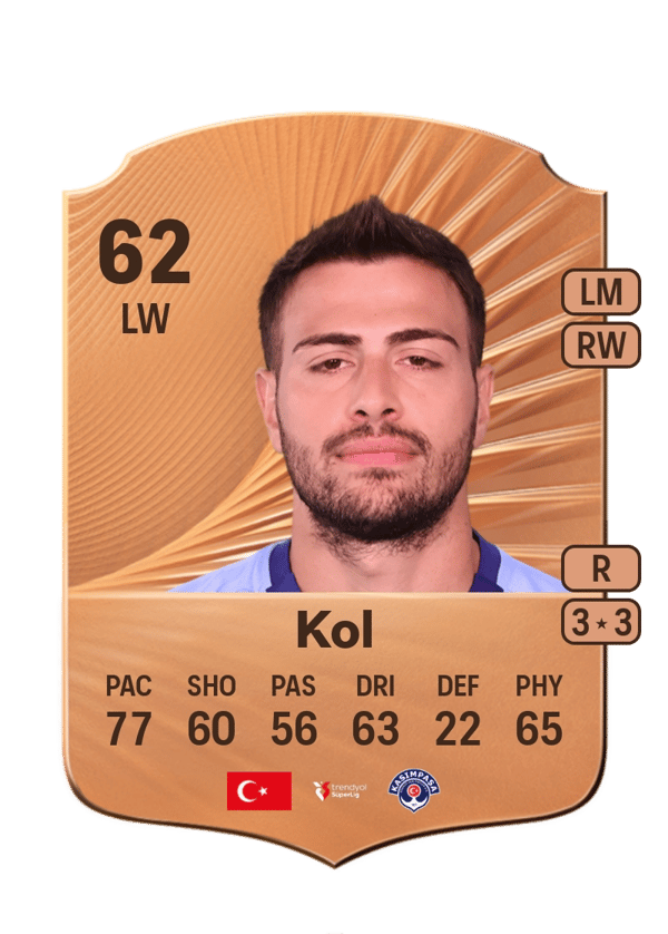 Ali Yavuz Kol 62 EA FC
