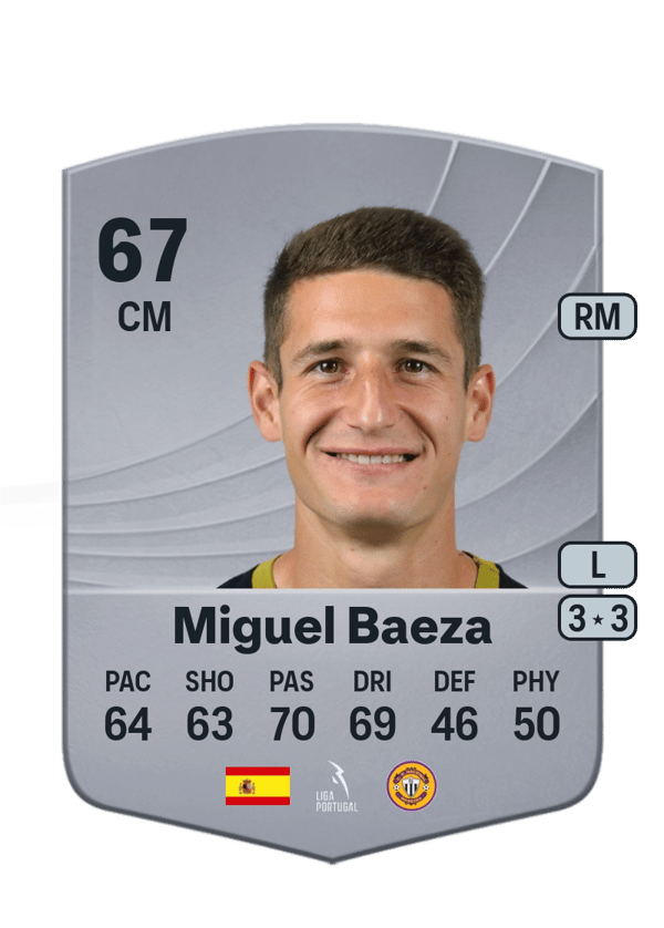 Miguel Baeza 69 EA FC