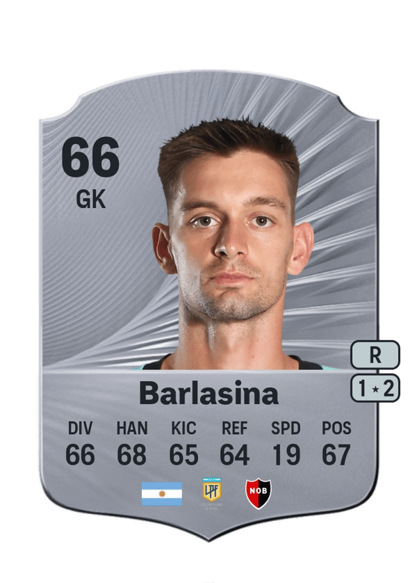 Williams Barlasina 66 EA FC