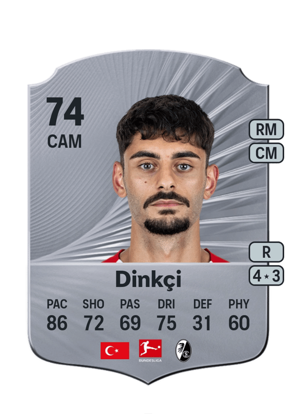 Eren Dinkçi 74 EA FC