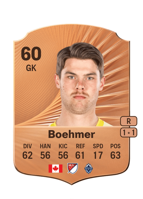 Isaac Boehmer 60 EA FC