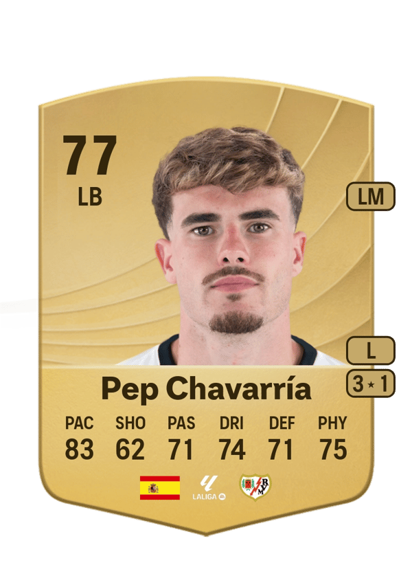 Pep Chavarría 77 EA FC