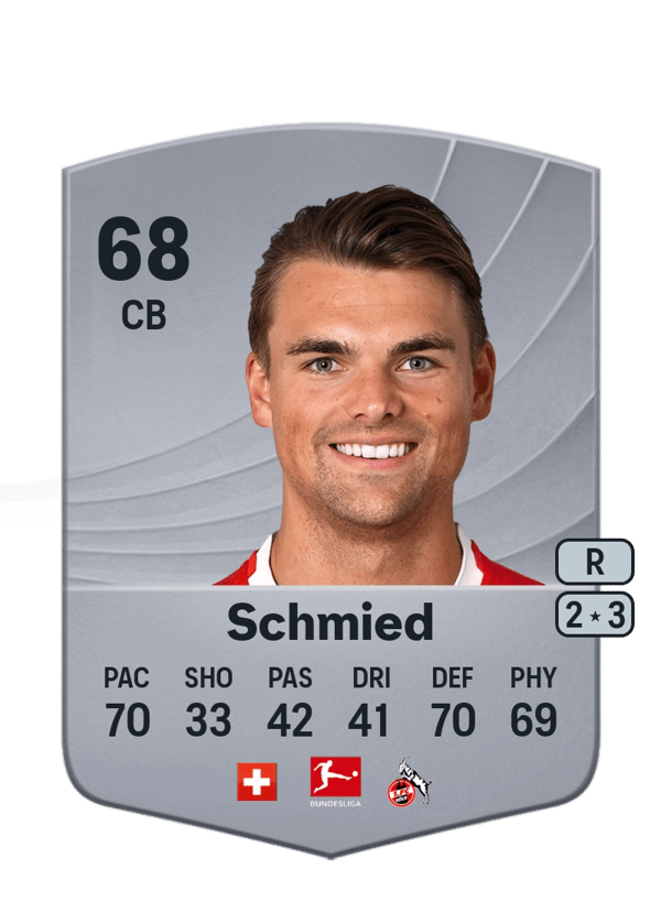 Joël Schmied 68 EA FC