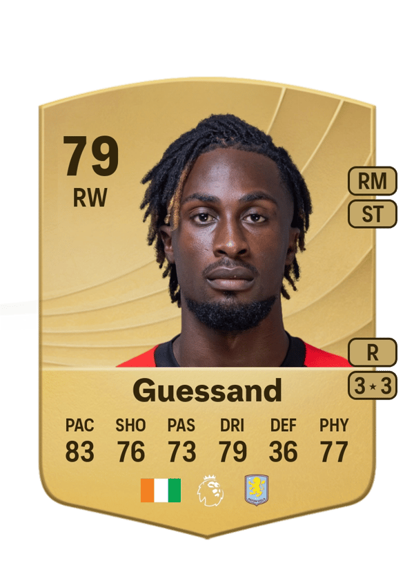 Guessand 79 EA FC