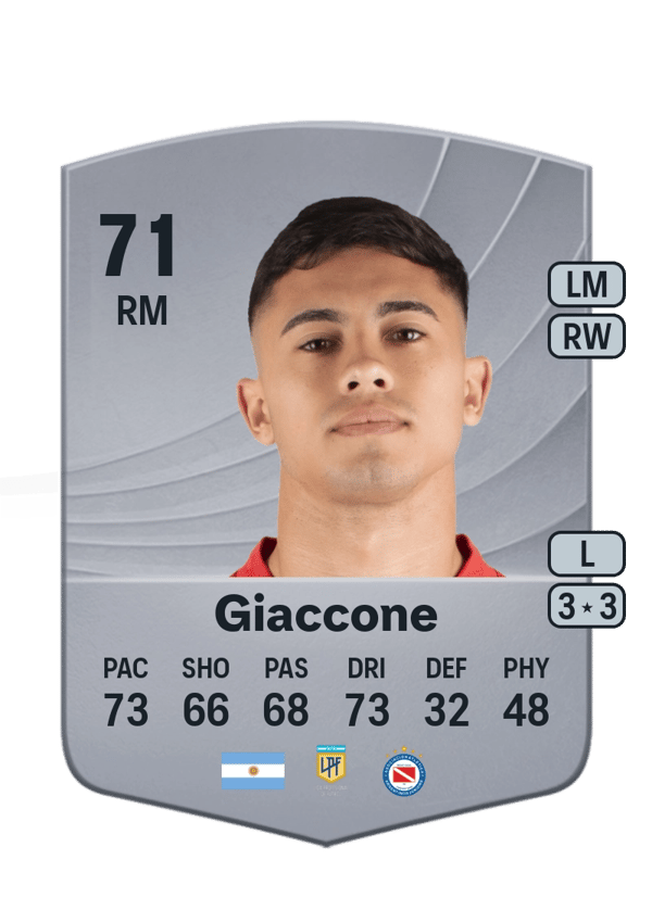 Lautaro Giaccone 71 EA FC