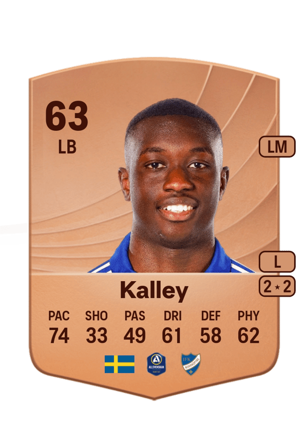 Yahya Kalley 63 EA FC