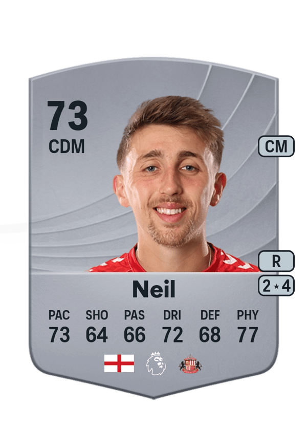 Dan Neil 73 EA FC