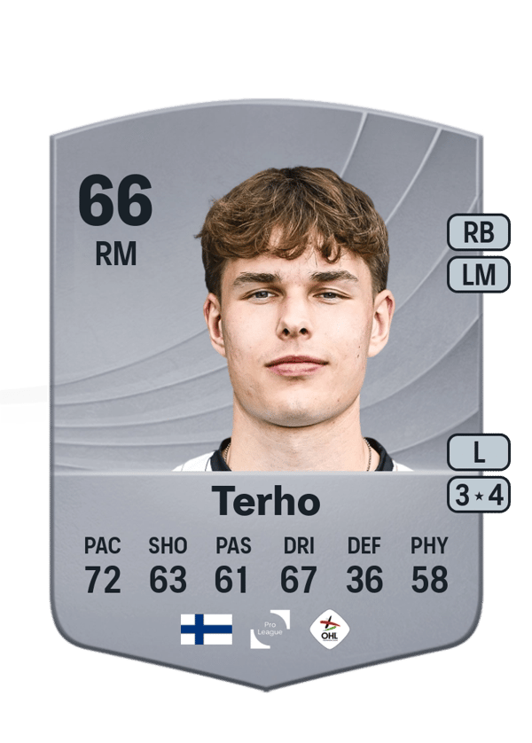 Casper Terho 66 EA FC