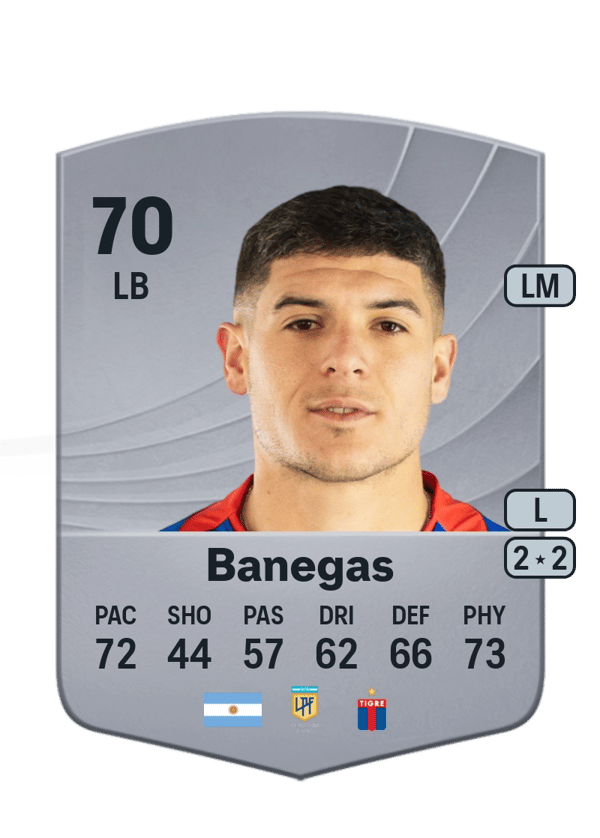 Nahuel Banegas 70 EA FC