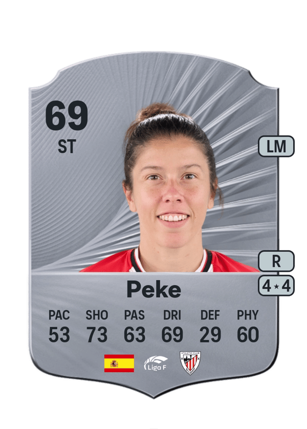 Peke 69 EA FC