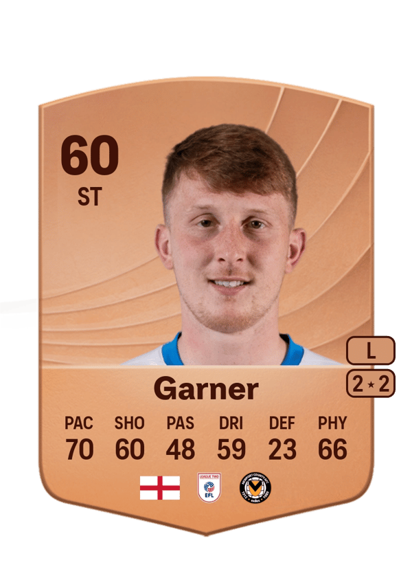Ged Garner 61 EA FC