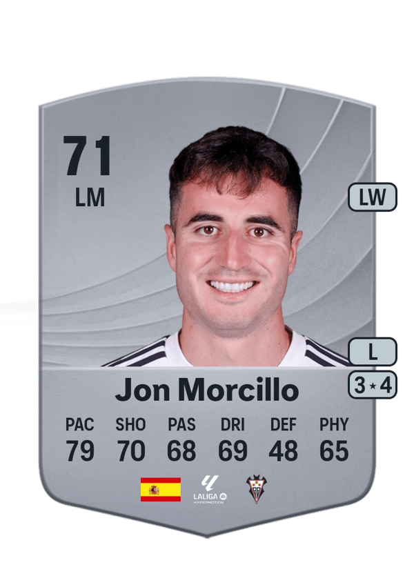 Jon Morcillo 71 EA FC