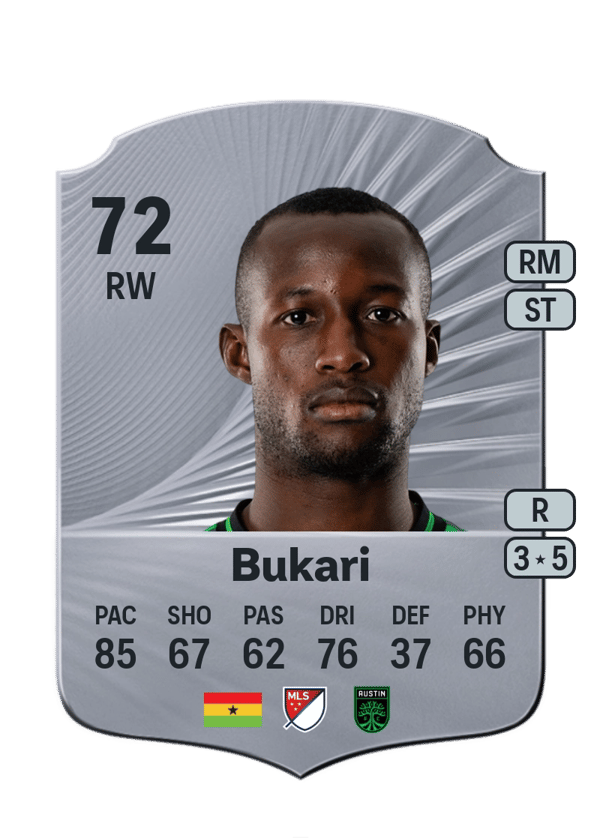Osman Bukari 72 EA FC