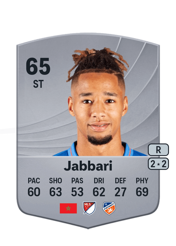 Ayoub Jabbari 65 EA FC