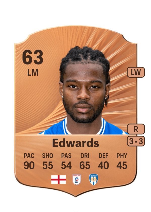 Owura Edwards 63 EA FC