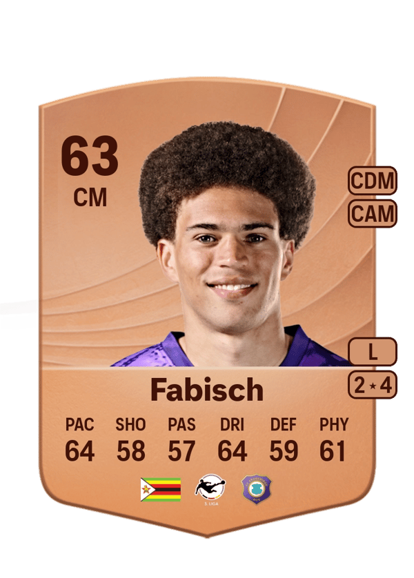 Jonah Fabisch 63 EA FC
