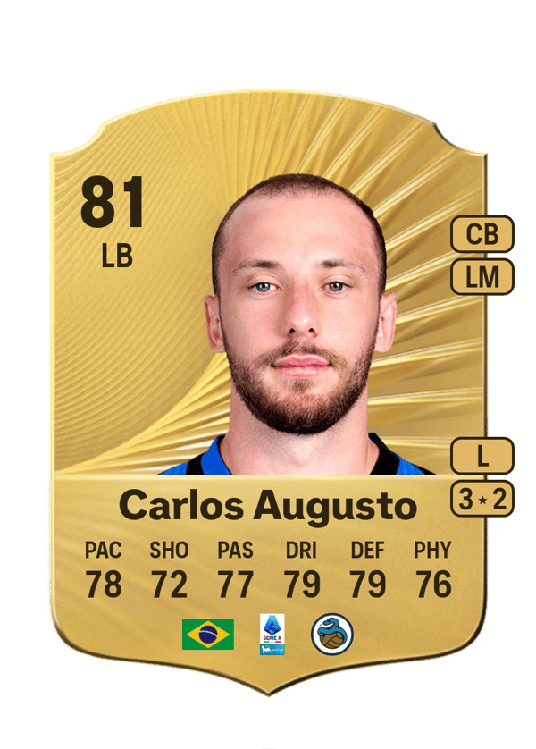 Carlos Augusto 81 EA FC