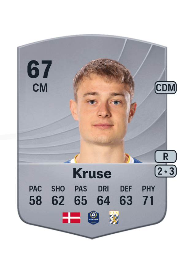 David Kruse 63 EA FC