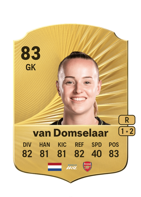 Daphne van Domselaar 83 EA FC