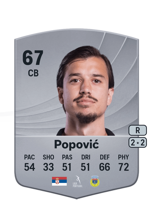 Boris Popović 67 EA FC